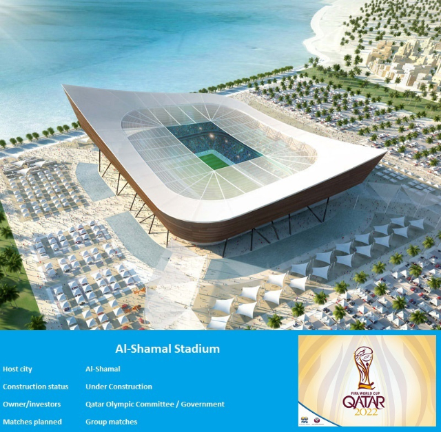 جام جهانی قطر 2022 - استادیوم الشمال